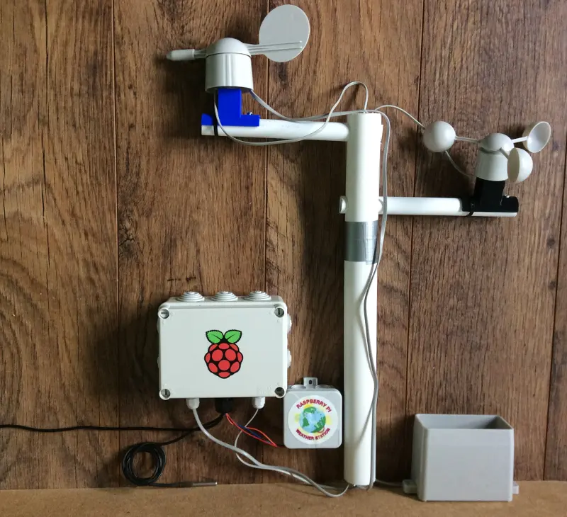 Raspberry Pi + environmental sensors — source hardware reference