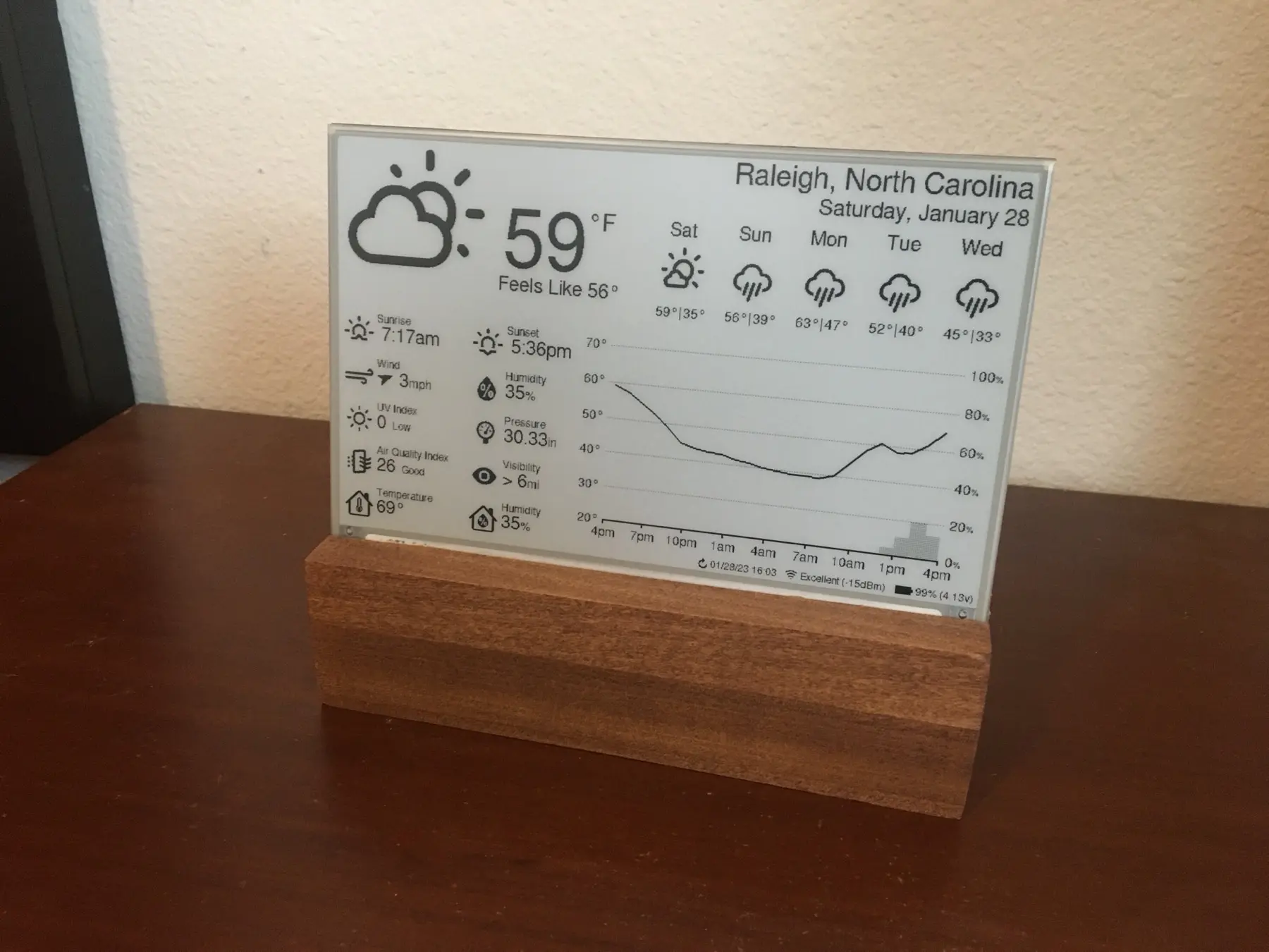 The original ESP32 weather display installed in its finished frame.