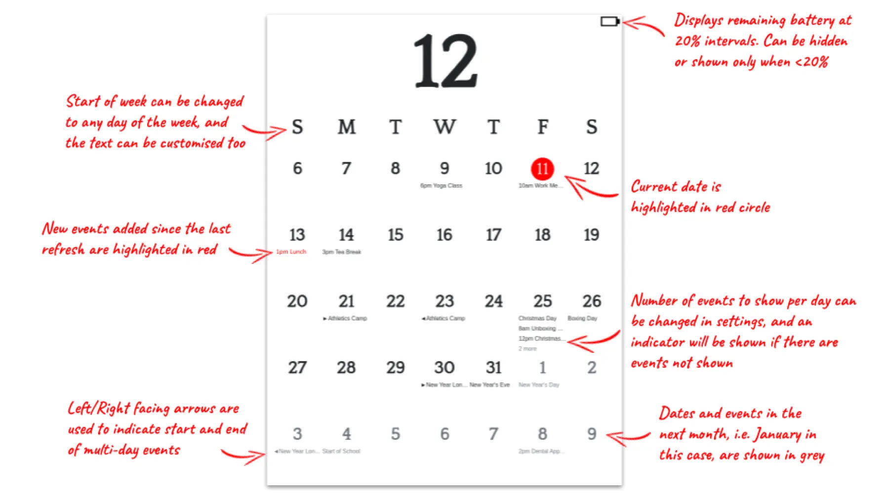 The author’s annotated calendar sample explains the month grid, weekday placement and highlighted dates.